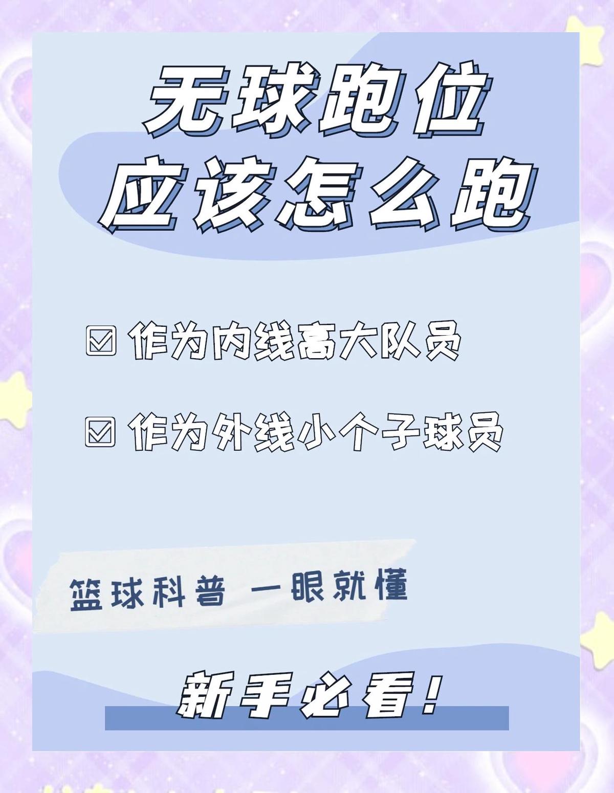 篮球训练营中试训的表现评估方法_1