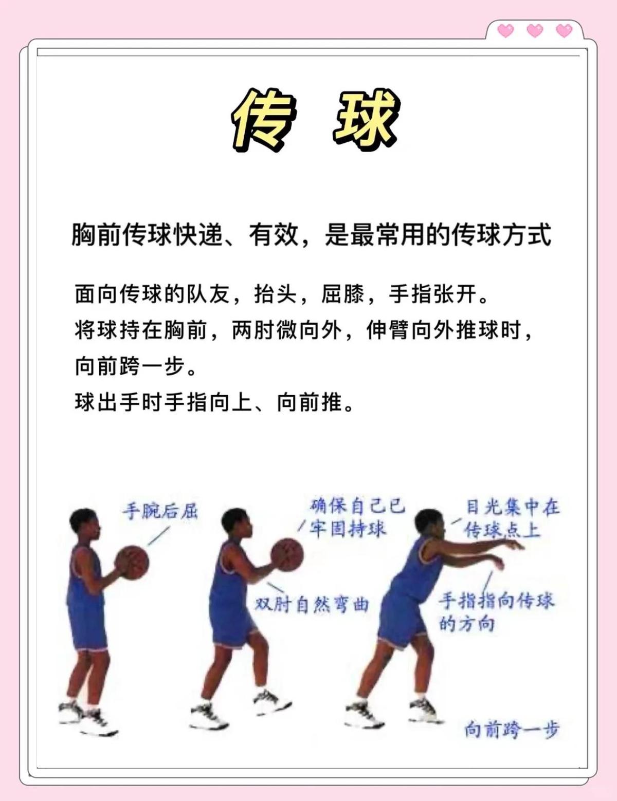 初学者如何通过模仿提高篮球技术