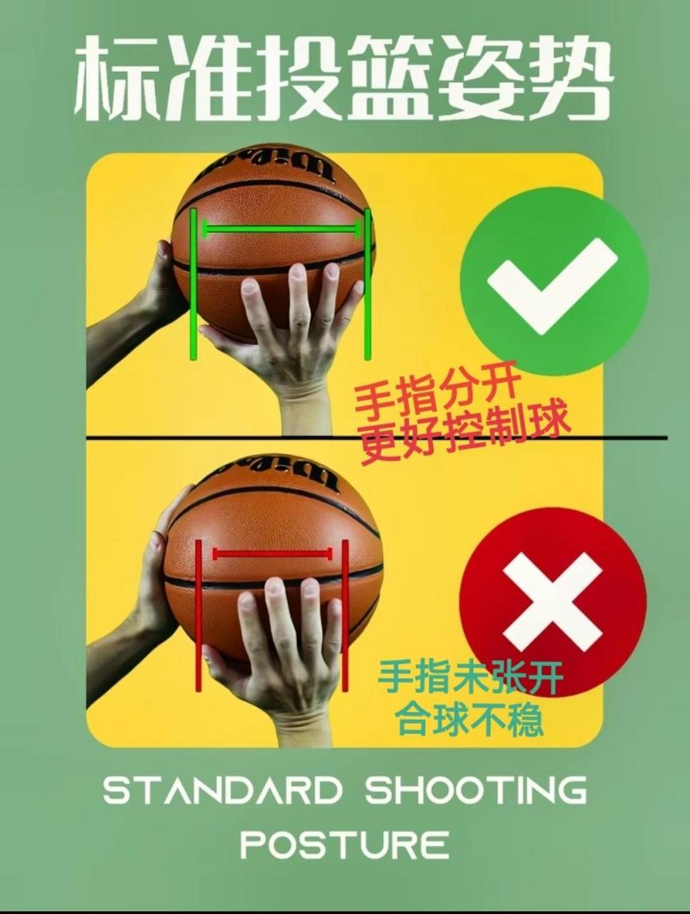 业余爱好者如何提高篮球投篮水平