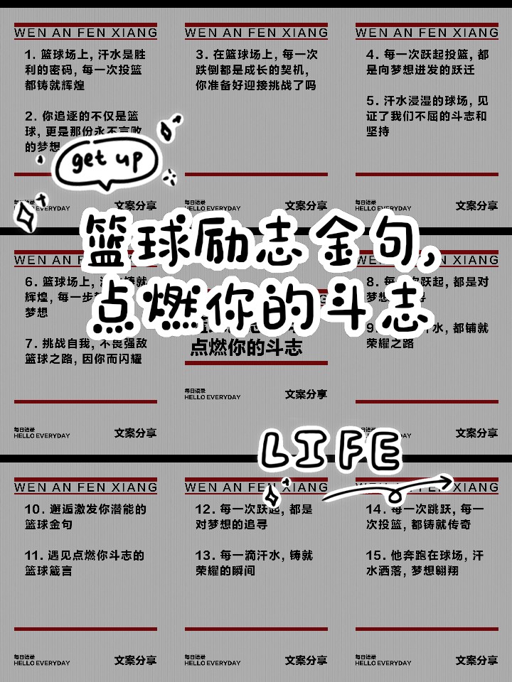 篮球刻苦训练的励志短句子图片