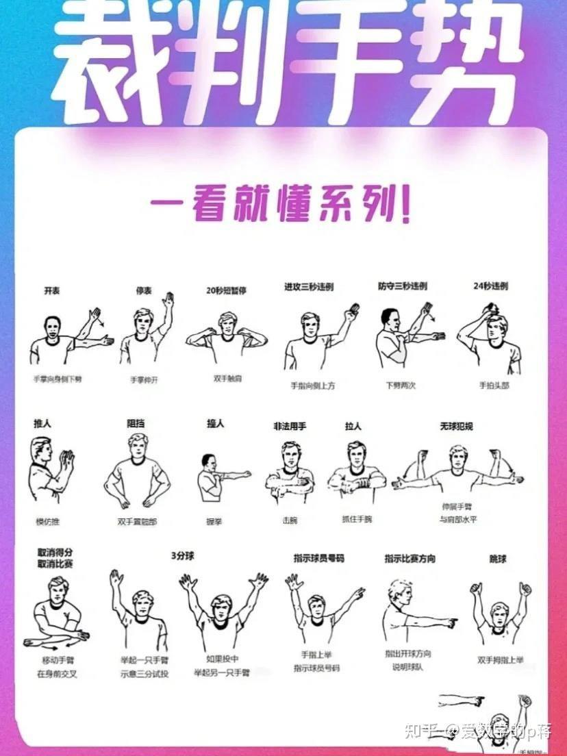 篮球运动员如何通过战术训练提高比赛水平?