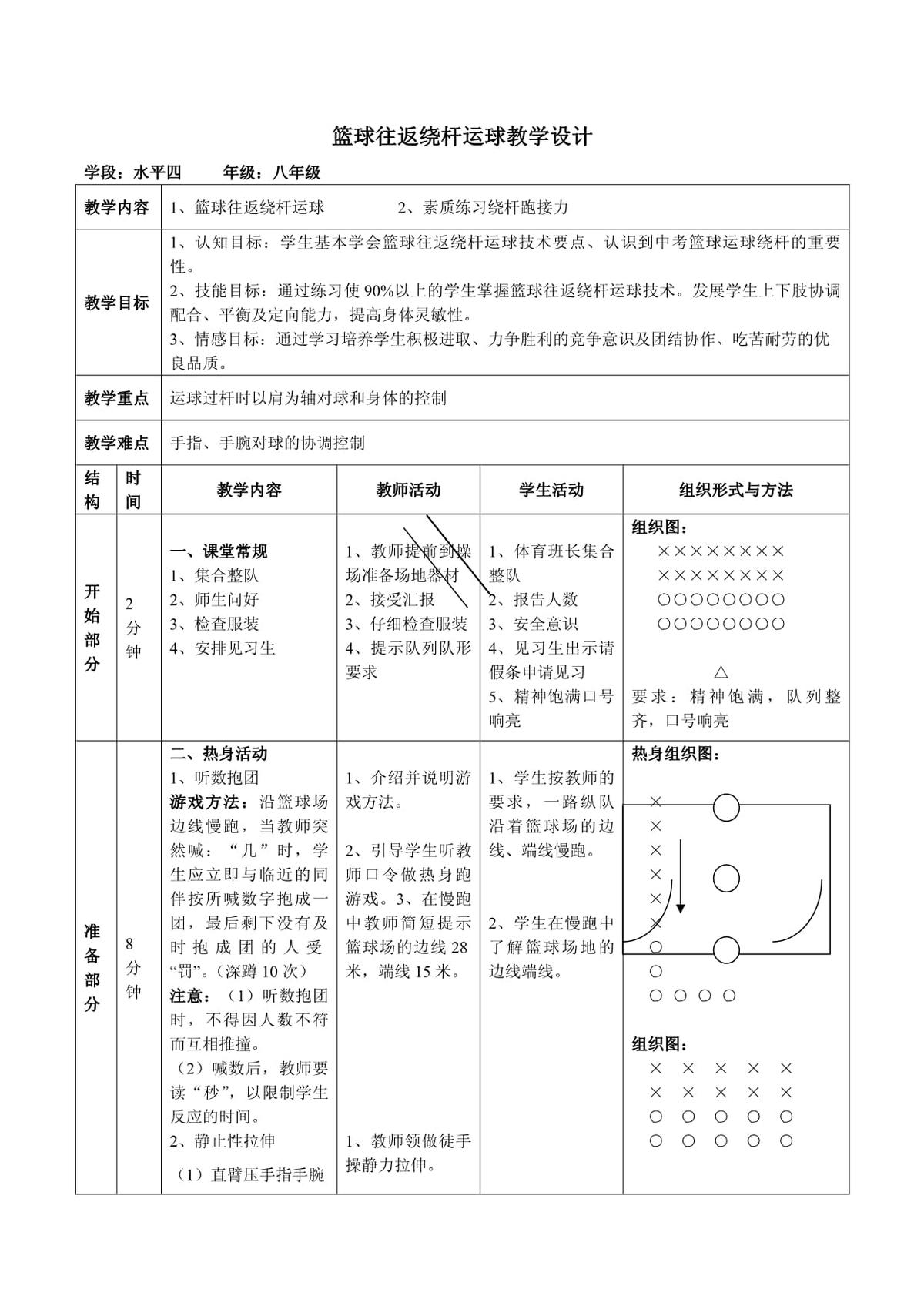 篮球绕杆运球训练教案设计思路怎么写