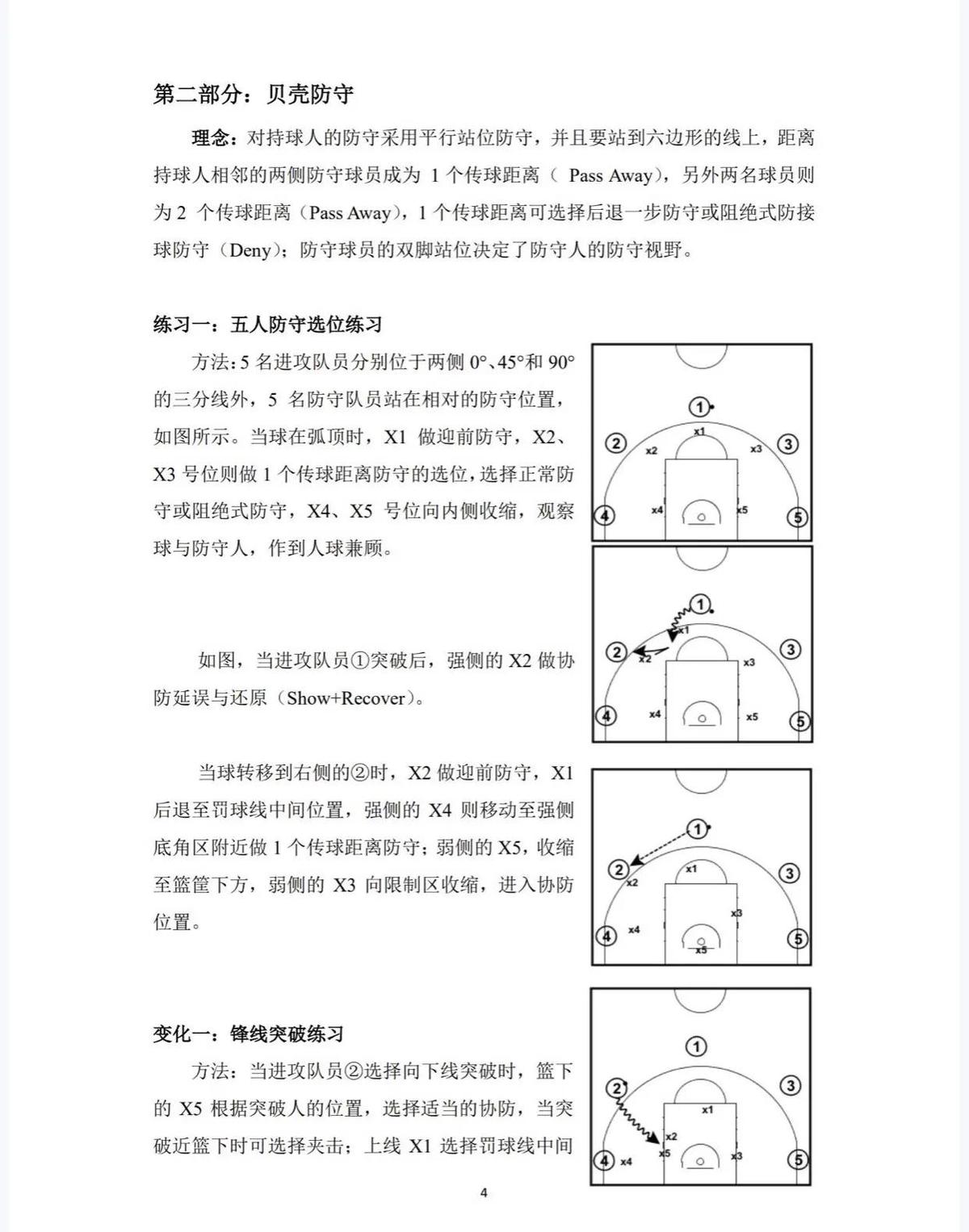 篮球教练如何进行战术训练以提升球员能力？
