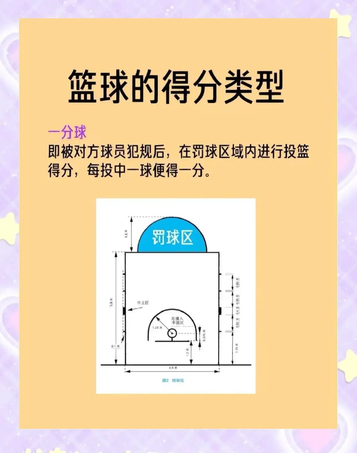 青少年篮球爱好者怎样进行有效的战术训练?_0
