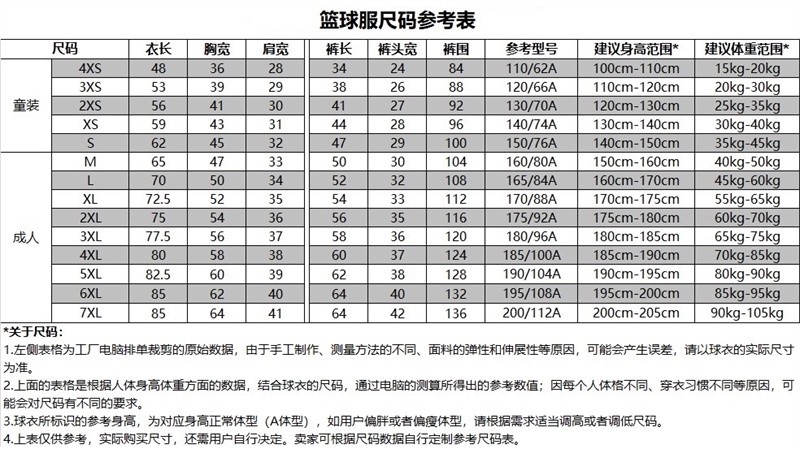 退役篮球运动员的比赛经验分享_1